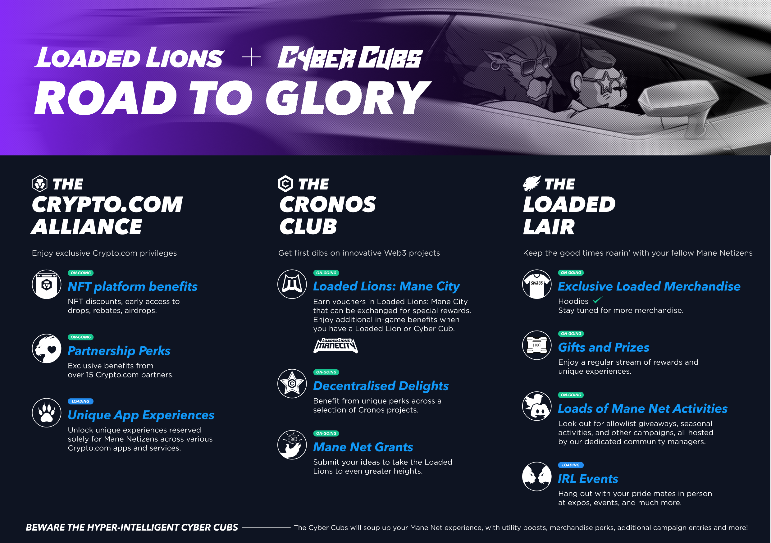 Loaded Lions
